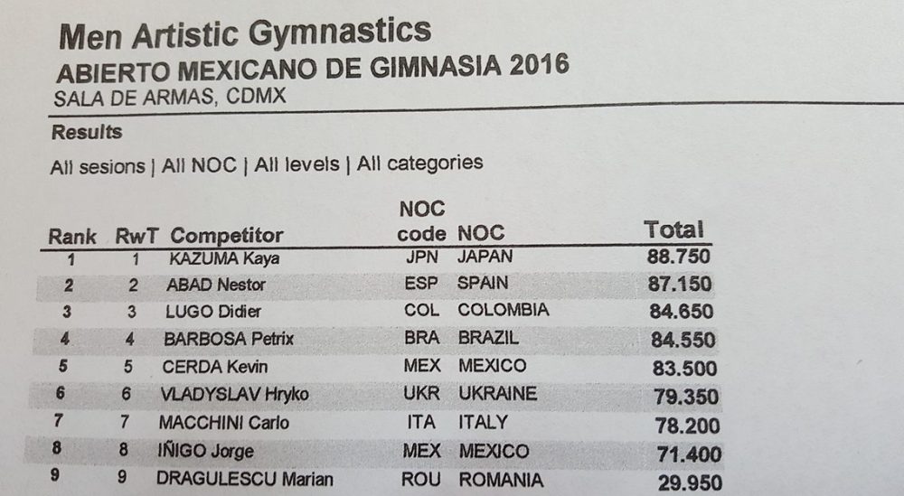 15216246_10154153439097081_2094874039_o