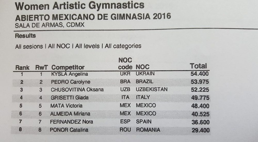 15224838_10154153439117081_251039340_o